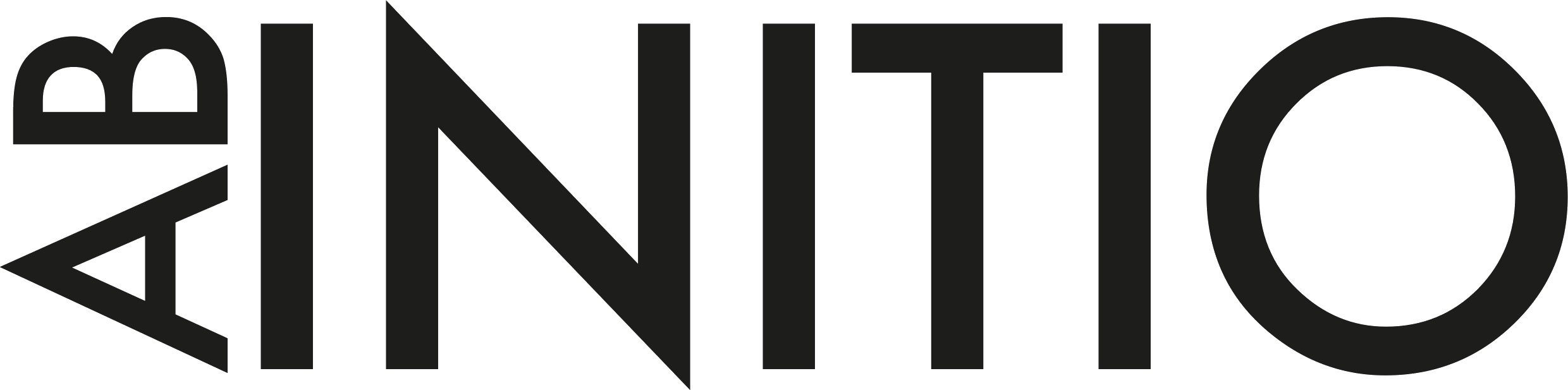 Ab Initio — Vins biologiques, Loire